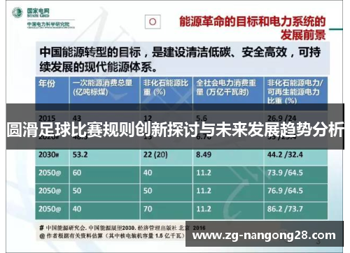 圆滑足球比赛规则创新探讨与未来发展趋势分析