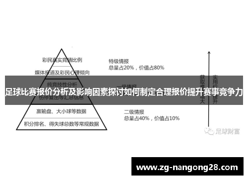 足球比赛报价分析及影响因素探讨如何制定合理报价提升赛事竞争力